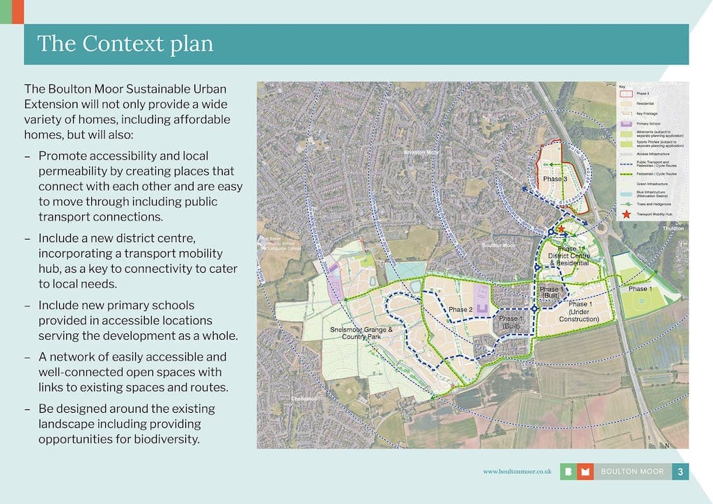 The Context plan Cover